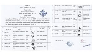 पश्चिम बागलुङको निर्वाचन : कांग्रेस उम्मेदवारलाई पालिकाकै चार उम्मेदवार चुनौती